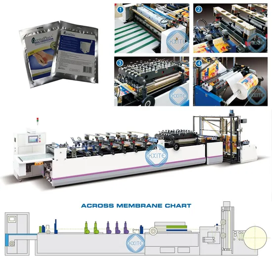 Fully Automatic Falt Bottom Stand up Plastic Coffee Food Tea Bread Packaging Bag Zipper Reusable Food Pouch Making Machine 